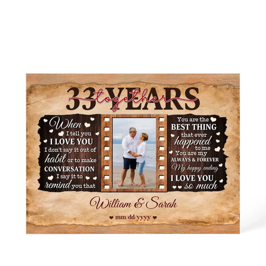 33rd Year Wedding Anniversary Gift - Personalized Acrylic Block - 33rd Anniversary, When I Tell You I Love You Anniversary Gift - Personalize Memories