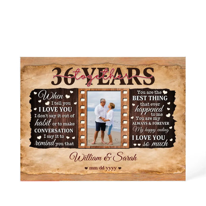36th Year Wedding Anniversary Gift - Personalized Acrylic Block - 36th Anniversary, When I Tell You I Love You Anniversary Gift - Personalize Memories