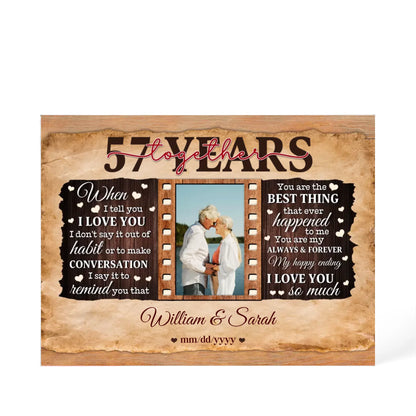 57th Year Wedding Anniversary Gift - Personalized Acrylic Block - 57th Anniversary, When I Tell You I Love You Anniversary Gift - Personalize Memories
