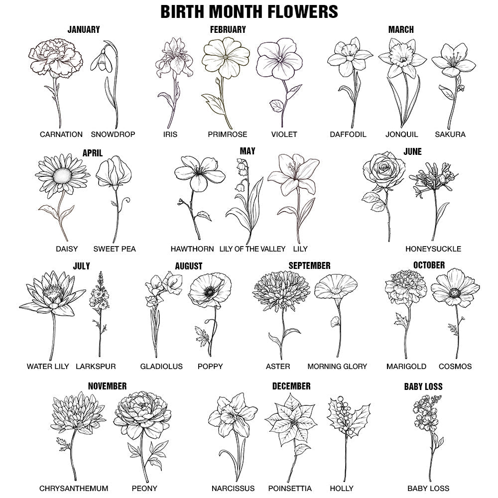 Bloom Where You're Planted - Birth Month Flowers Personalized 40oz Tumbler | Gift for Her - Personalize Memories
