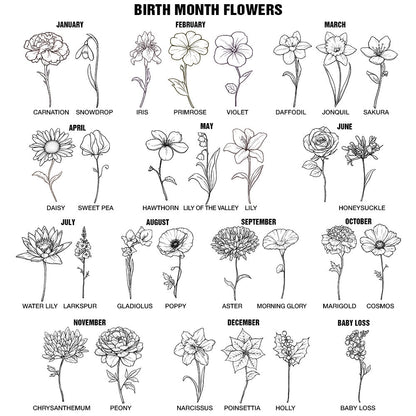 Bloom Where You're Planted - Birth Month Flowers Personalized 40oz Tumbler | Gift for Her - Personalize Memories